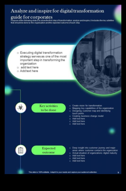 Ietekmīgu dizainu izveide Profesionāla digitālās transformācijas rokasgrāmata 2 Ietekmīgu dizainu izveide: profesionāļa ceļvedis digitālajai transformācijai