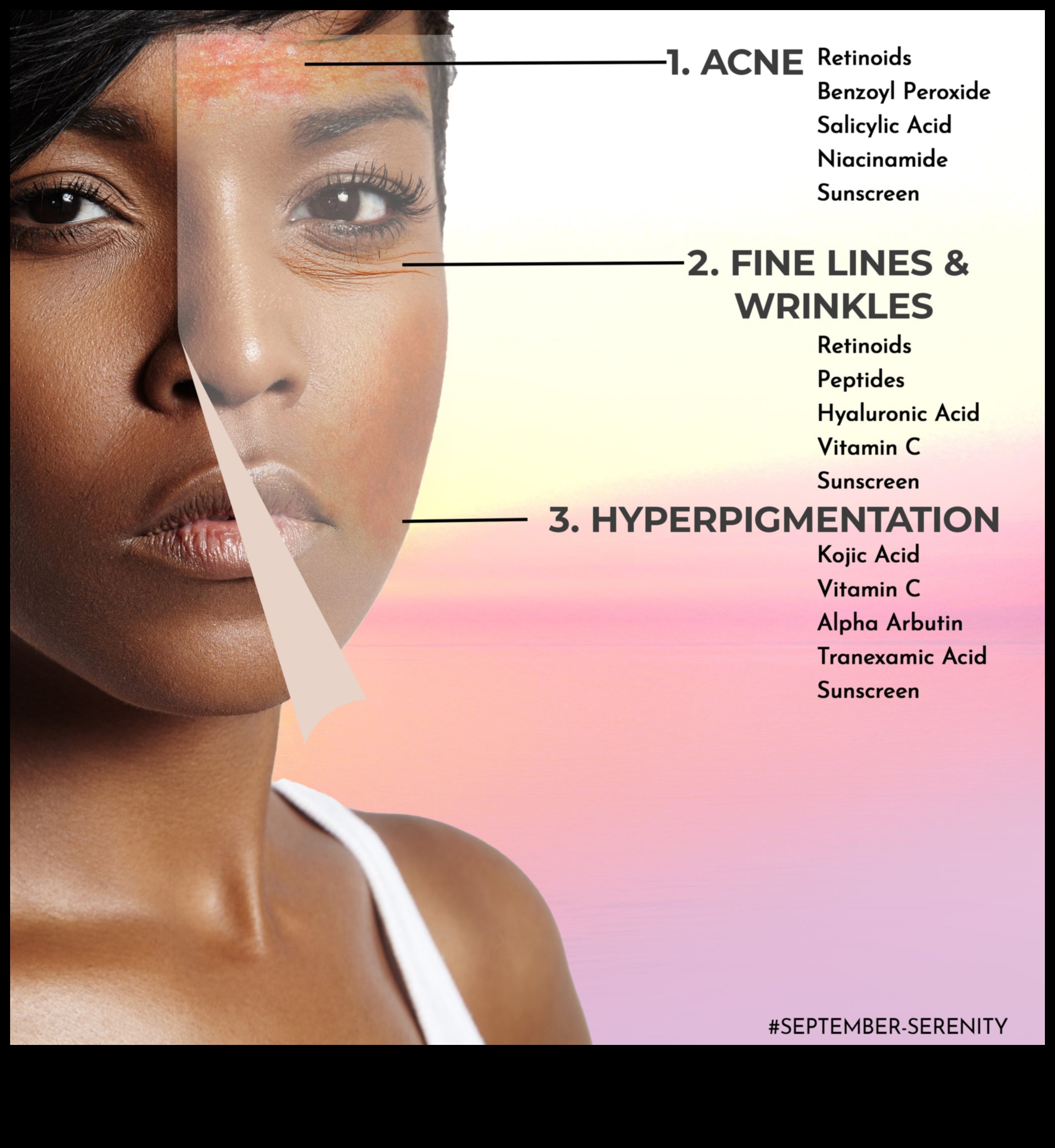 Īpašu ādas problēmu risināšana, risinājumi bieži sastopamām problēmām 3 Īpašu ādas problēmu risināšana: mērķtiecīgi risinājumi bieži sastopamām problēmām