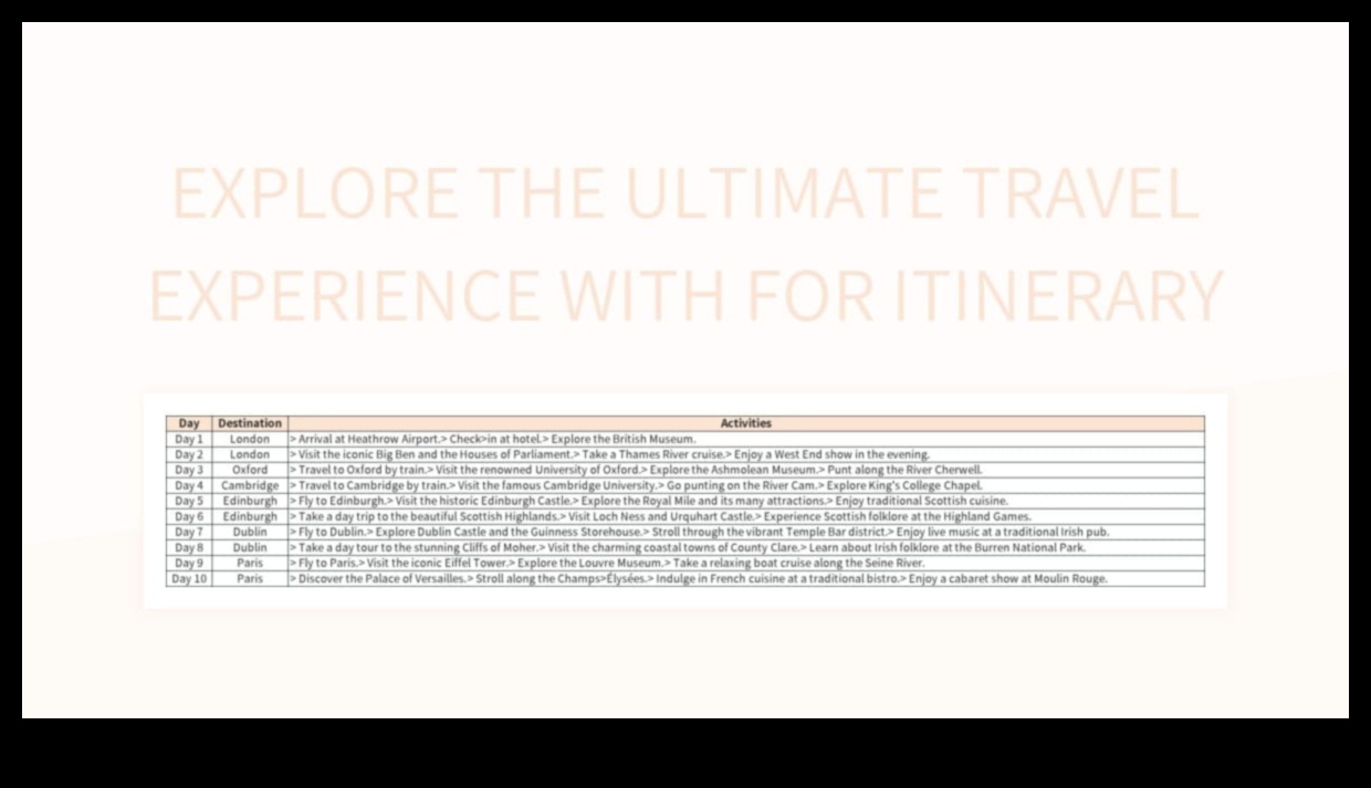 Explore, Encounter, Excel The Ultimate Travel Guide to the World 3 Explore, Encounter, Excel: Ultimate Travel Guide