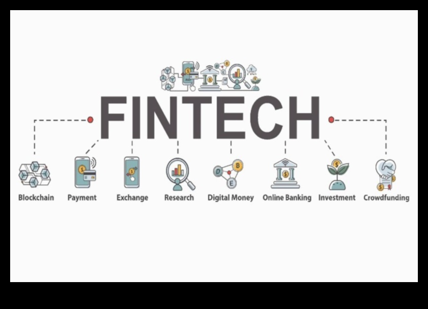 Digitālie brīnumi, kā Fintech pārveido finanšu nozari 4 Digitālie brīnumi: ideju veidošana Fintech realitātē