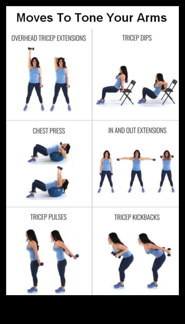 Triceps Triumph Apgūstiet savas rokas ar šiem 7 tonizējošiem vingrinājumiem 5 Tricepsa triumfs: roku vingrinājumu apgūšana optimālai tonizēšanai