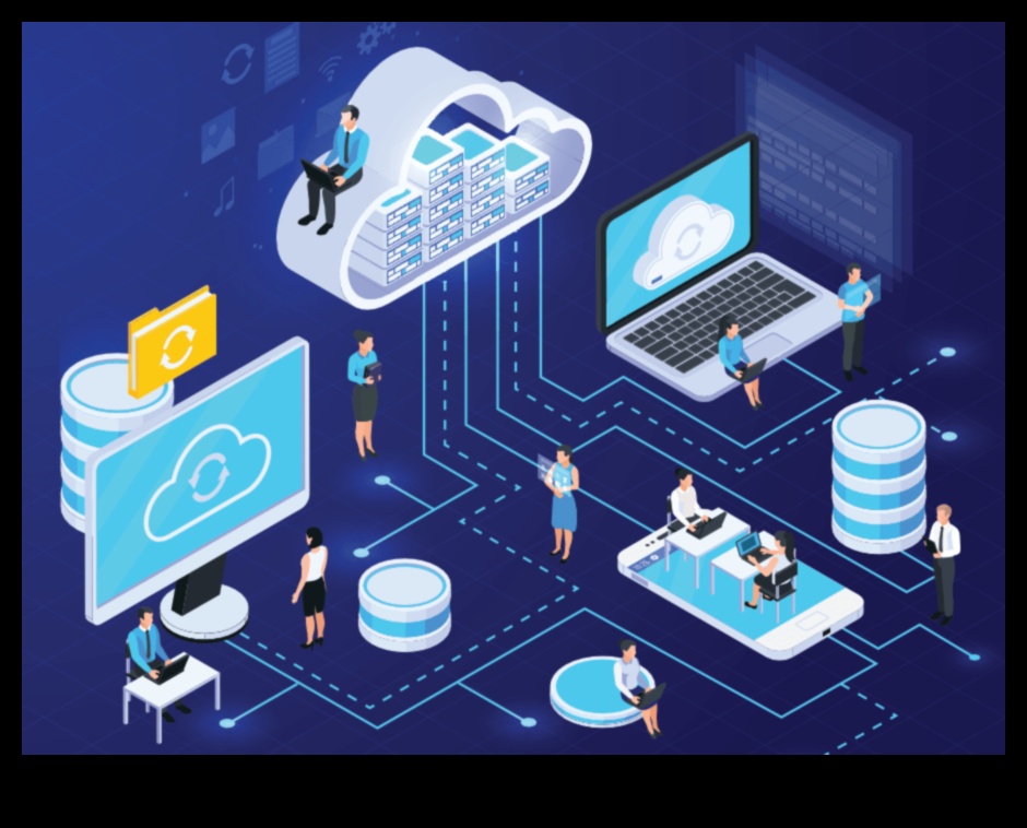 Mākoņsavienojamība: dziļa iedziļināšanās mūsdienu skaitļošanas paradigmās