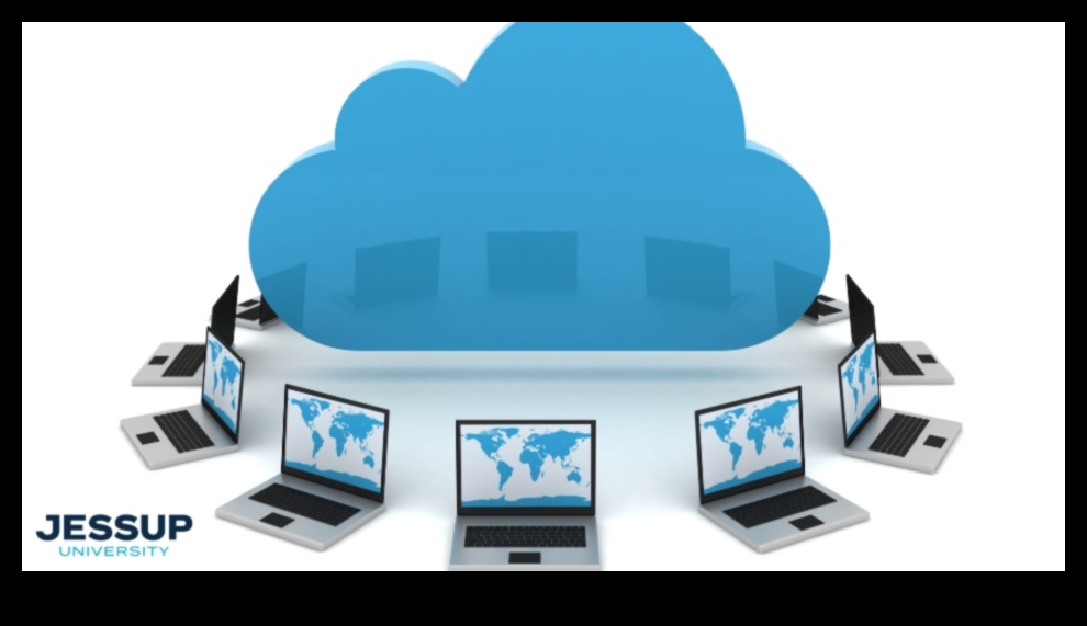 Mākoņsavienojamība: dziļa iedziļināšanās mūsdienu skaitļošanas paradigmās