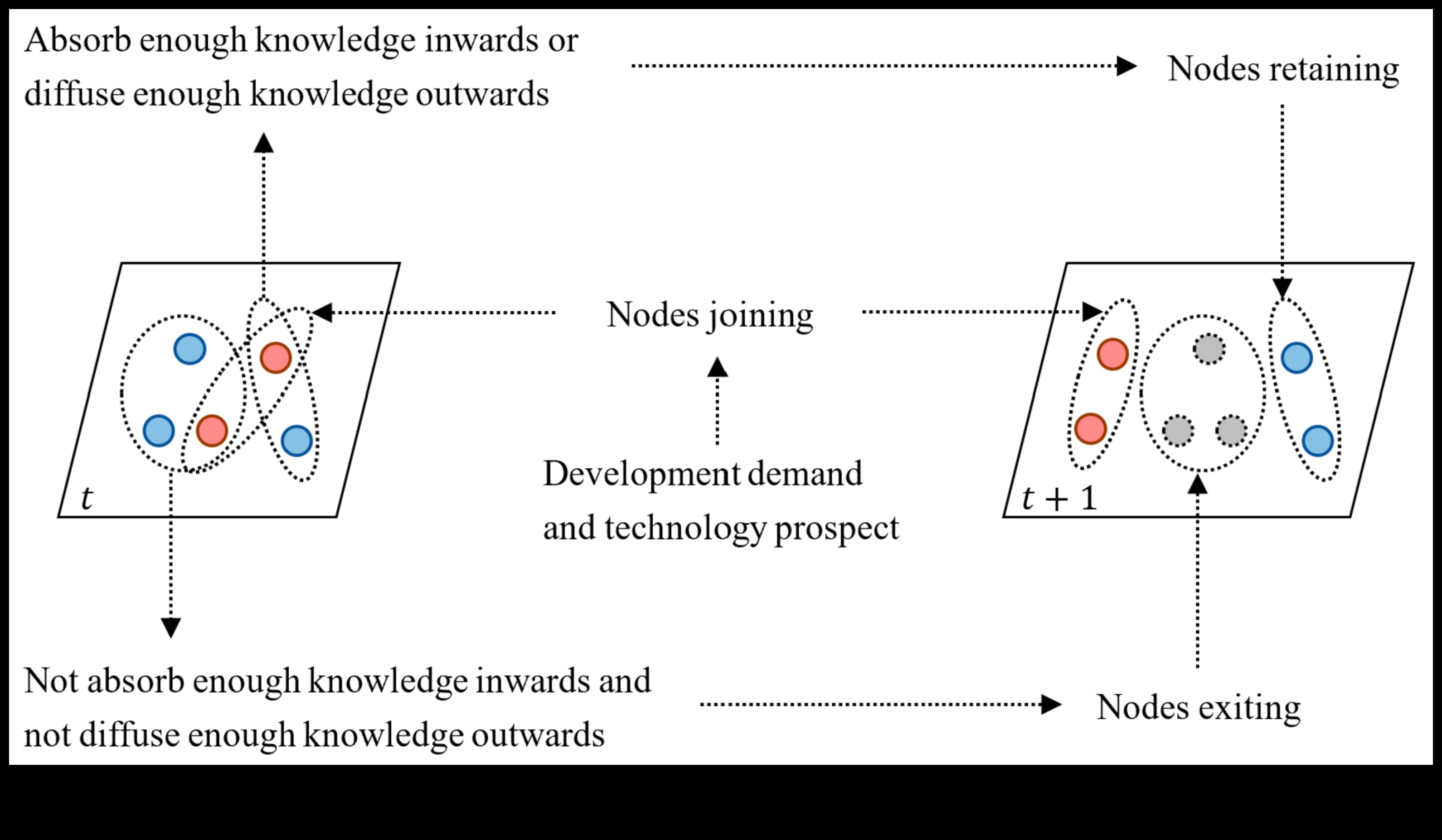 Inovācijas pikseļos: jauno tehnoloģiju attīstība