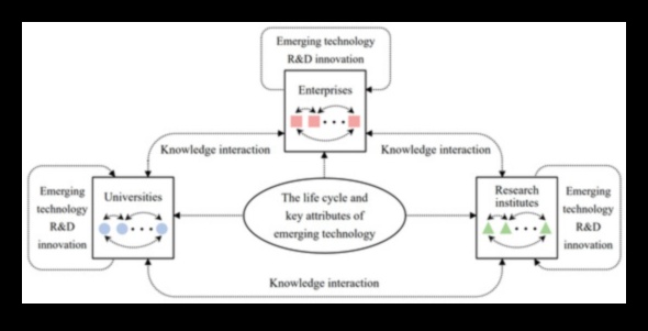Inovācijas pikseļos: jauno tehnoloģiju attīstība