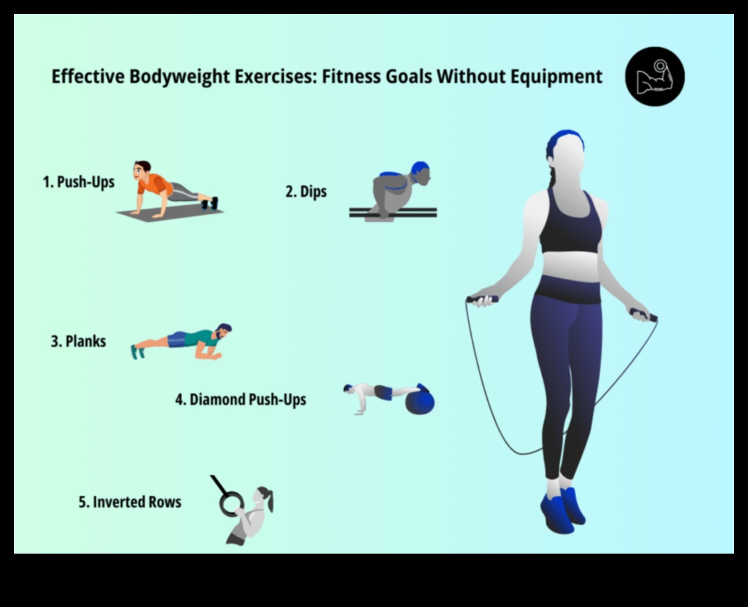 Dinamiskā disciplīna: sasniedziet izcilību ar ķermeņa svara treniņiem