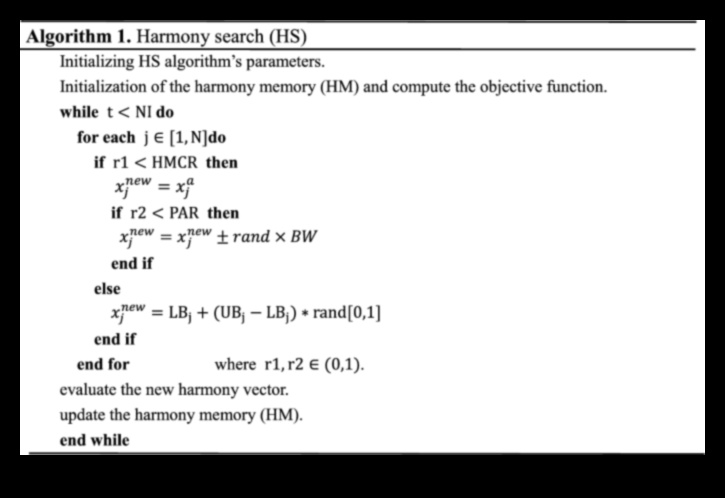 Datu harmonija Kā līdzsvarot formu un funkciju analītiskos risinājumos 2 Datu harmonija: formas un funkcijas līdzsvarošana analītiskos risinājumos