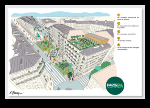 Gājēju perspektīvas: sava pilsētas ceļojuma izveide