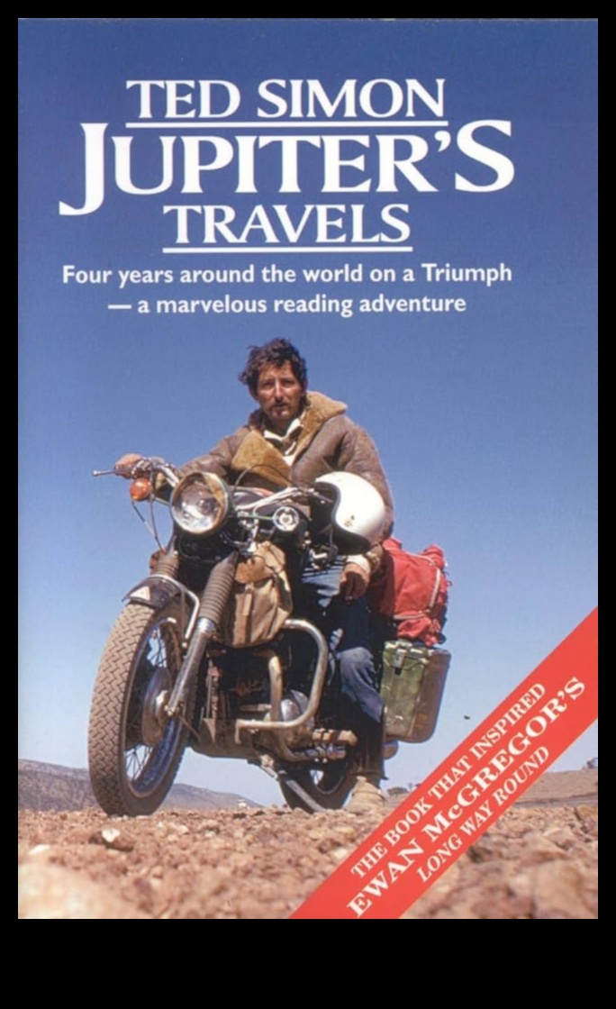 Ceļošana triumfē Kā gūt panākumus katrā ceļojumā 4 Ceļojumi triumfē: gūstiet panākumus katrā ceļojumā