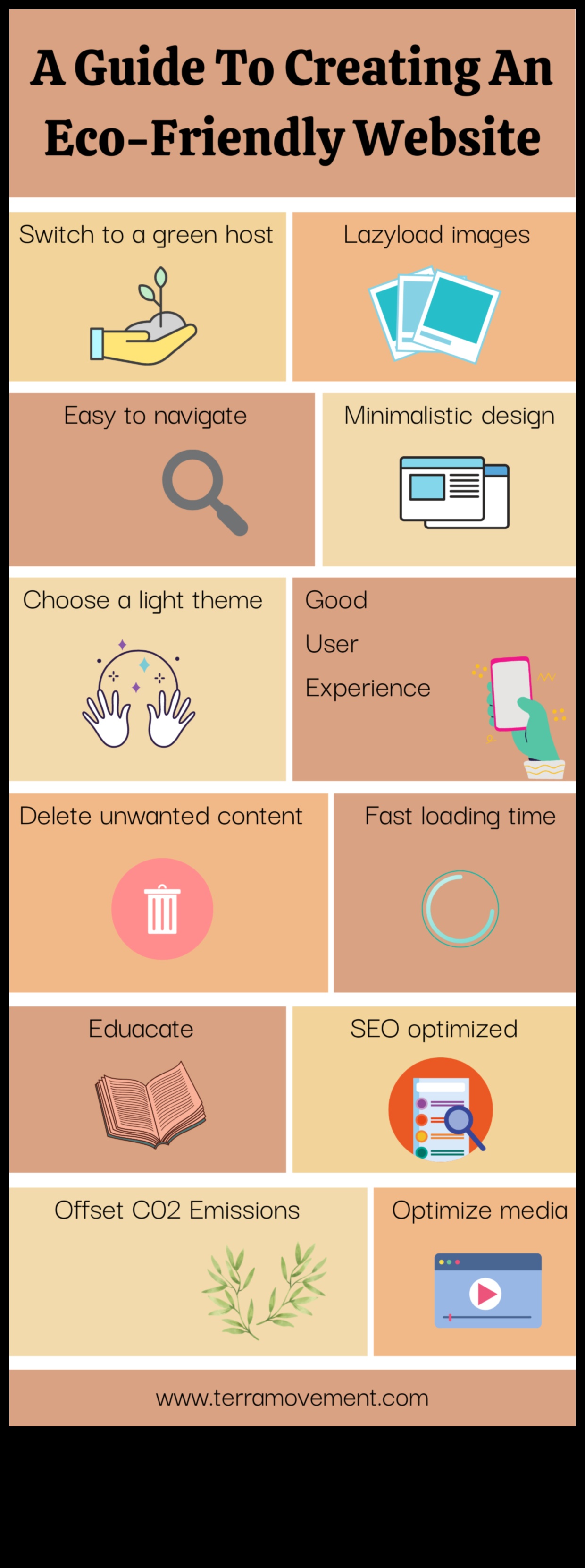 Videi draudzīga projektēšana: uz lietotāju orientētas atjaunojamās enerģijas tehnoloģijas psiholoģija