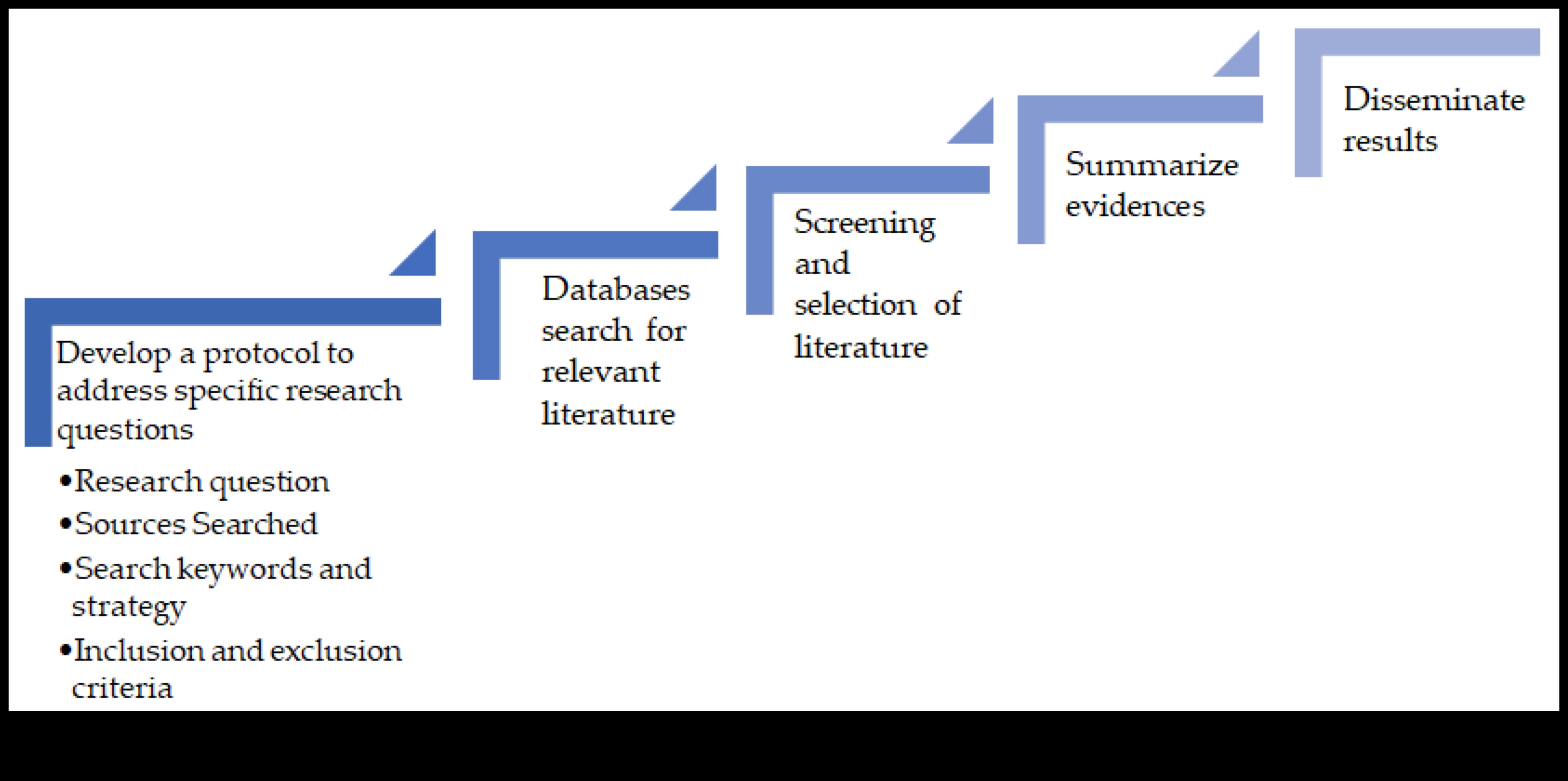 Vizuālie dialogi ilgtspējīgās tehnoloģijās: sarunas par videi draudzīgām inovācijām