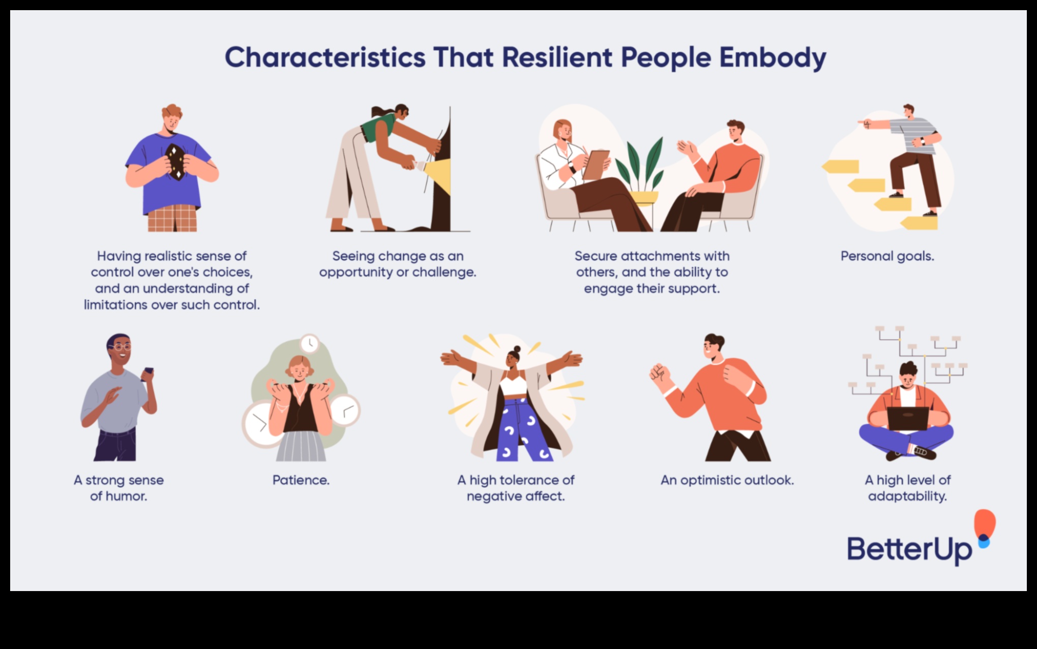 Uzmanīga svarcelšana: emocionālās noturības veidošana, izmantojot spēka treniņus