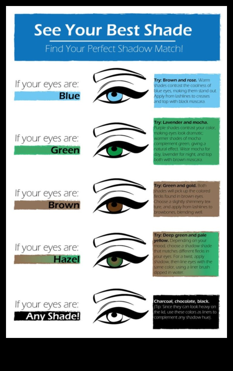 Pareiza toņa izvēle: Skropstu tušu pieskaņošanas padomi katrai acu krāsai