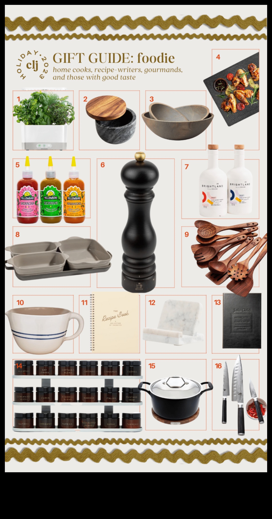 Kulinārijas karnevāls: brīnišķīgas dāvanas pārtikas entuziastiem