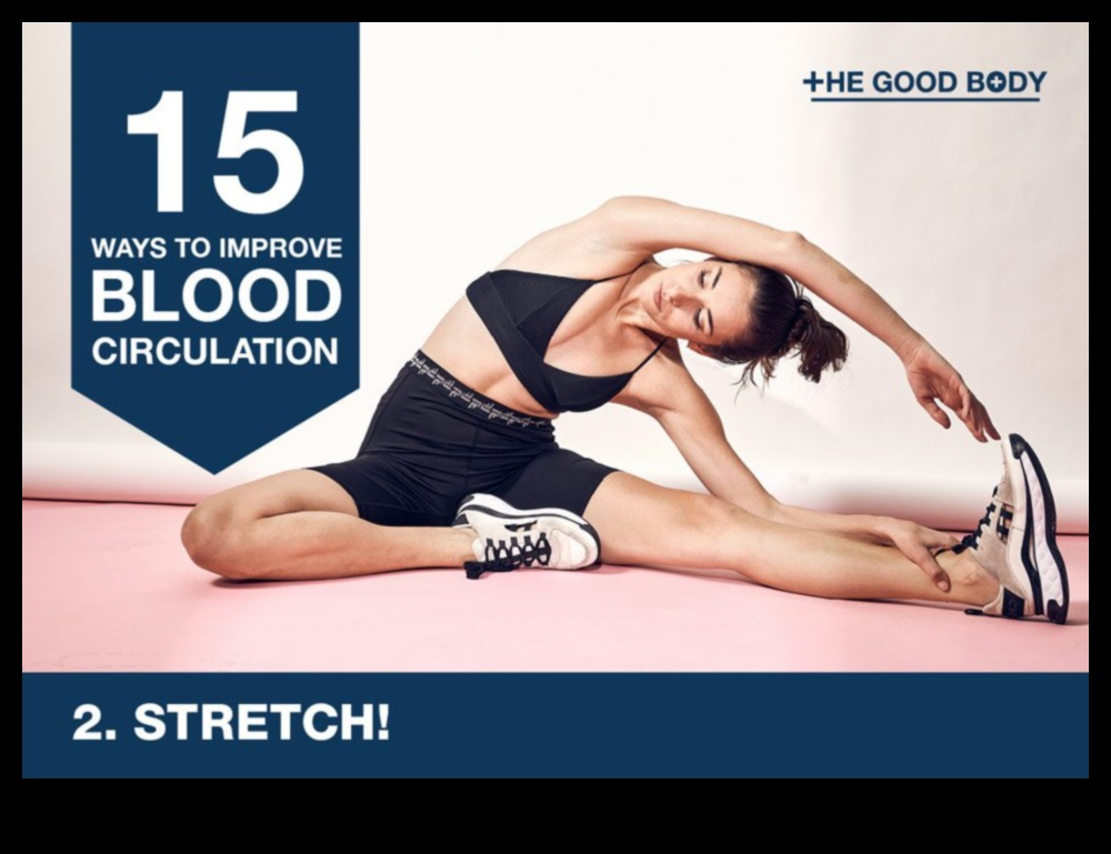 Cirkulācijas svētki Kā vingrinājumi uzlabo asins plūsmu 3 Cirkulācijas svētki: vingrinājumu pozitīvā ietekme uz asinsriti