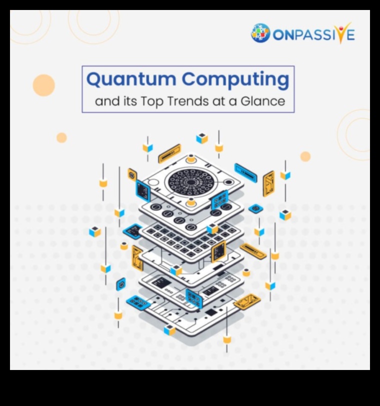 Kvantu horizontu izstrāde: tendences un uzvaras radošajā mākslā un kvantu skaitļošanā