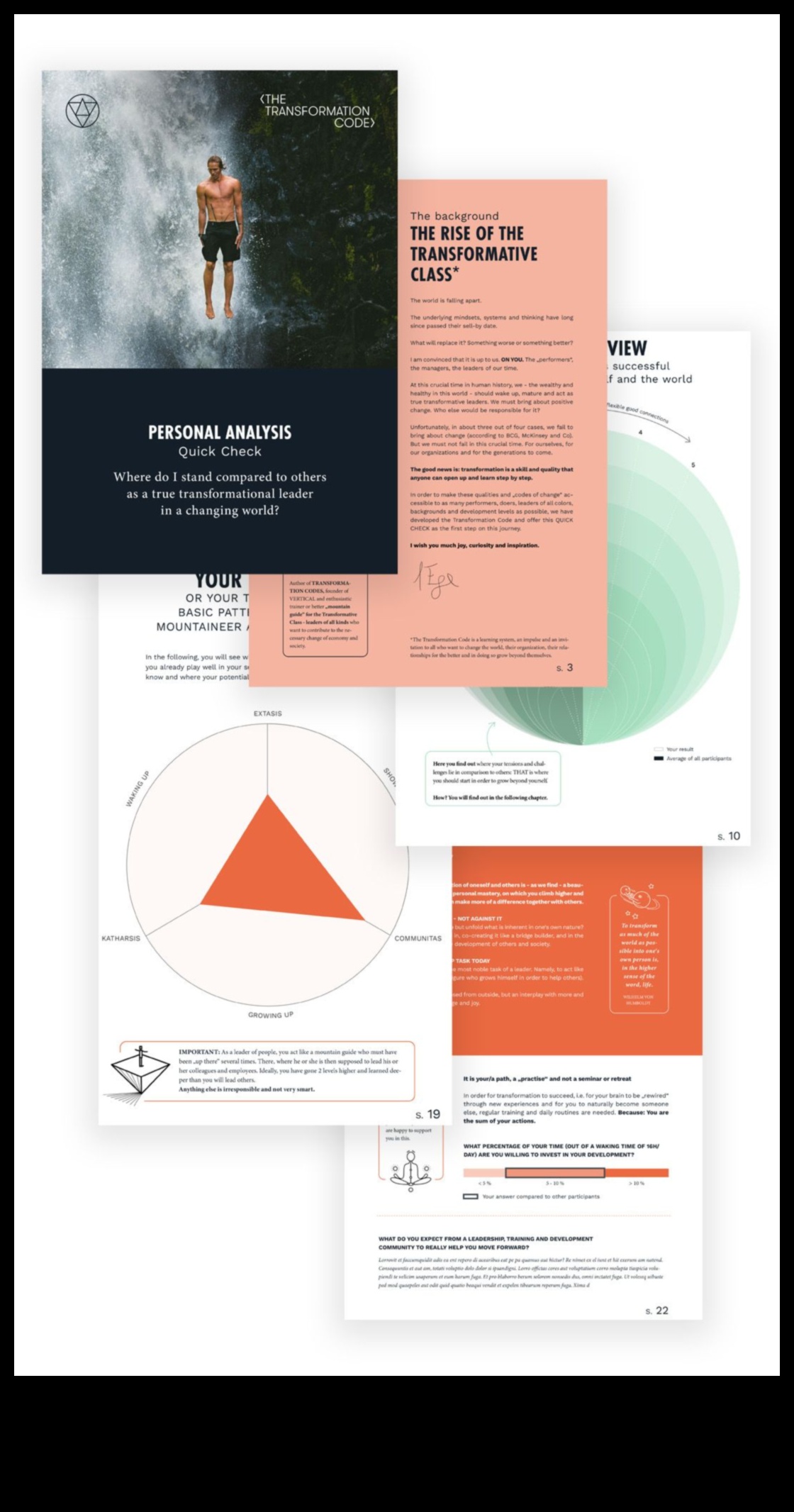 No koncepcijas līdz kodam: visaptverošs ceļvedis profesionālai pārveidei