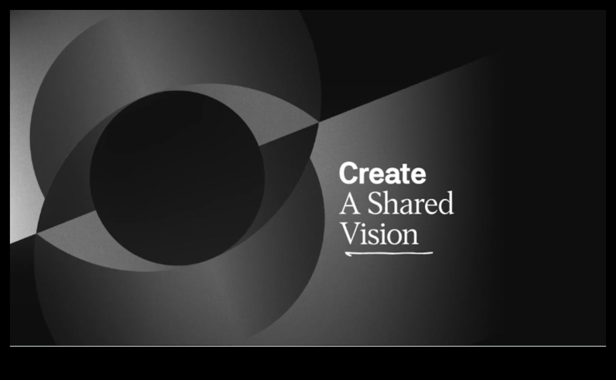 No koncepcijas līdz kodam: visaptverošs ceļvedis profesionālai pārveidei