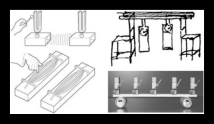 Robotiskā rezonanse Kā automatizēta pieredze rada paliekošus iespaidus 4 Robotiskā rezonanse: radot paliekošus iespaidus ar automatizētu pieredzi