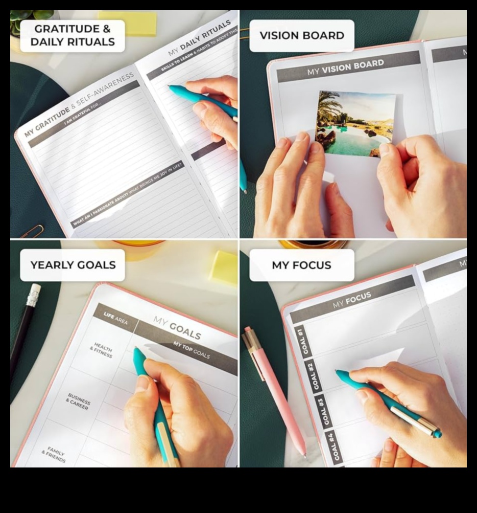 Piedzīvojiet dienaskārtību: ieplānojiet savu drosmīgo darbību gadu