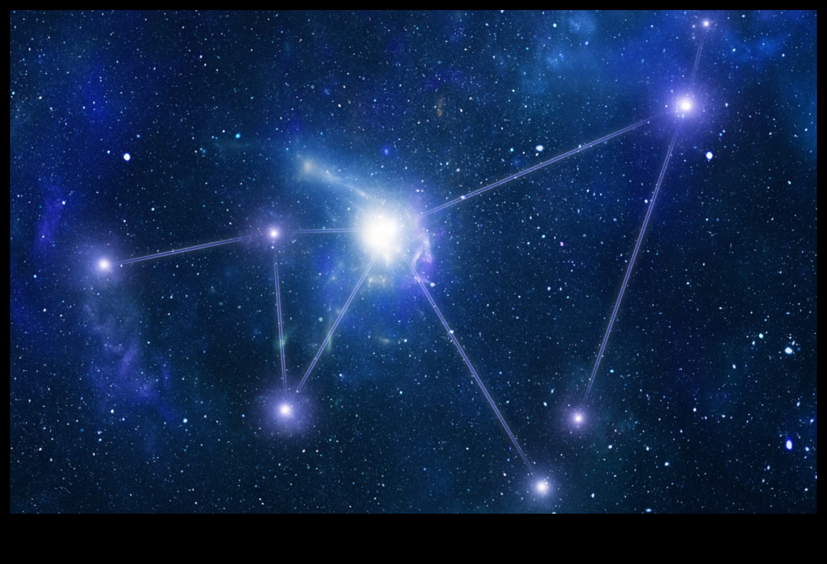 Kultūras zvaigznāji: zvaigznes ievērojamajās debesīs