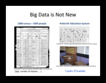 Mākslinieciskums analīzē: lielo datu apgūšana