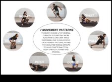 Apgūt pamatus 7 būtībā fitnesa idejas amatieriem