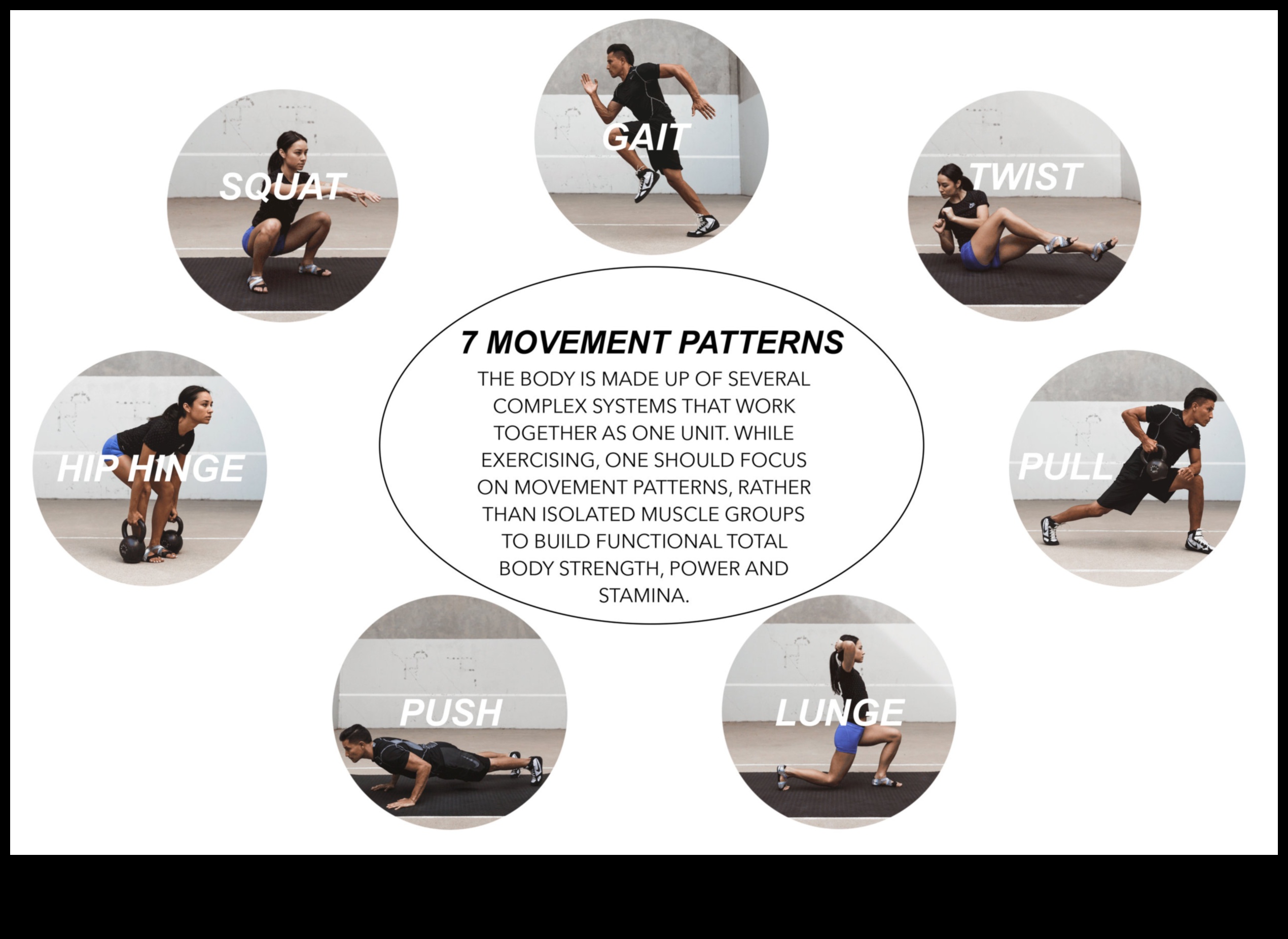 Pamatu apgūšana: pamata fitnesa padomi iesācējiem