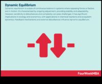 Krāsainais noturība ir spēcīga, līdzsvarota ķermeņa svarīgākā lieta