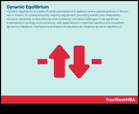 Krāsainais noturība ir spēcīga, līdzsvarota ķermeņa svarīgākā lieta