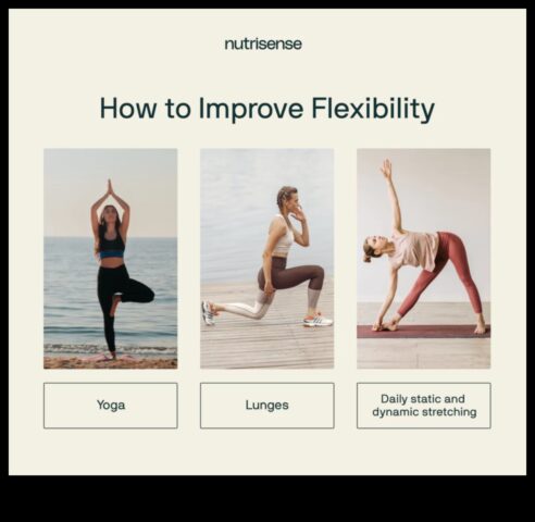 Dynamic Stretching Duo 10 Dynamic Stretches, tā uzlabotu mobilitāti un elastību