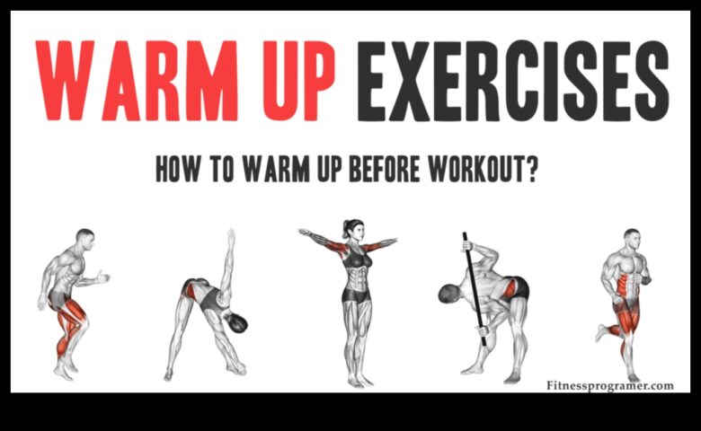 Efektīvas Essentials 7 galvenās iesildīšanas darbības, lai jūs varētu aktivizētu savu kodolu