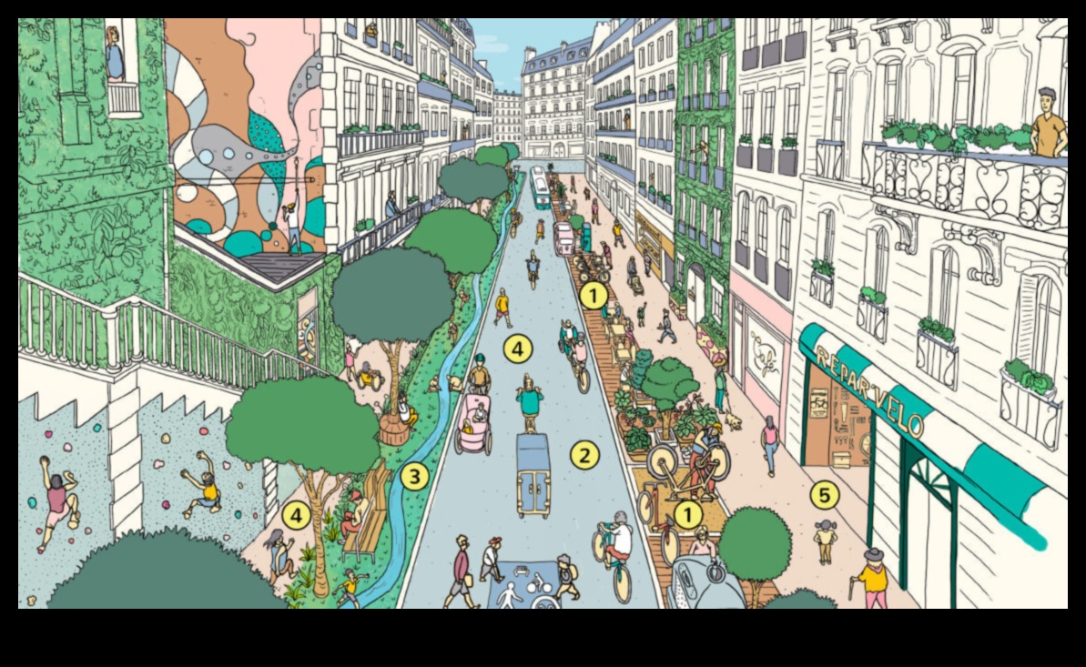 Gājēju perspektīvas: sava pilsētas ceļojuma izveide