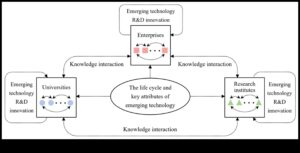 Izgudrojumi pikseļos Jauno tehnoloģiju virzība uz priekšu