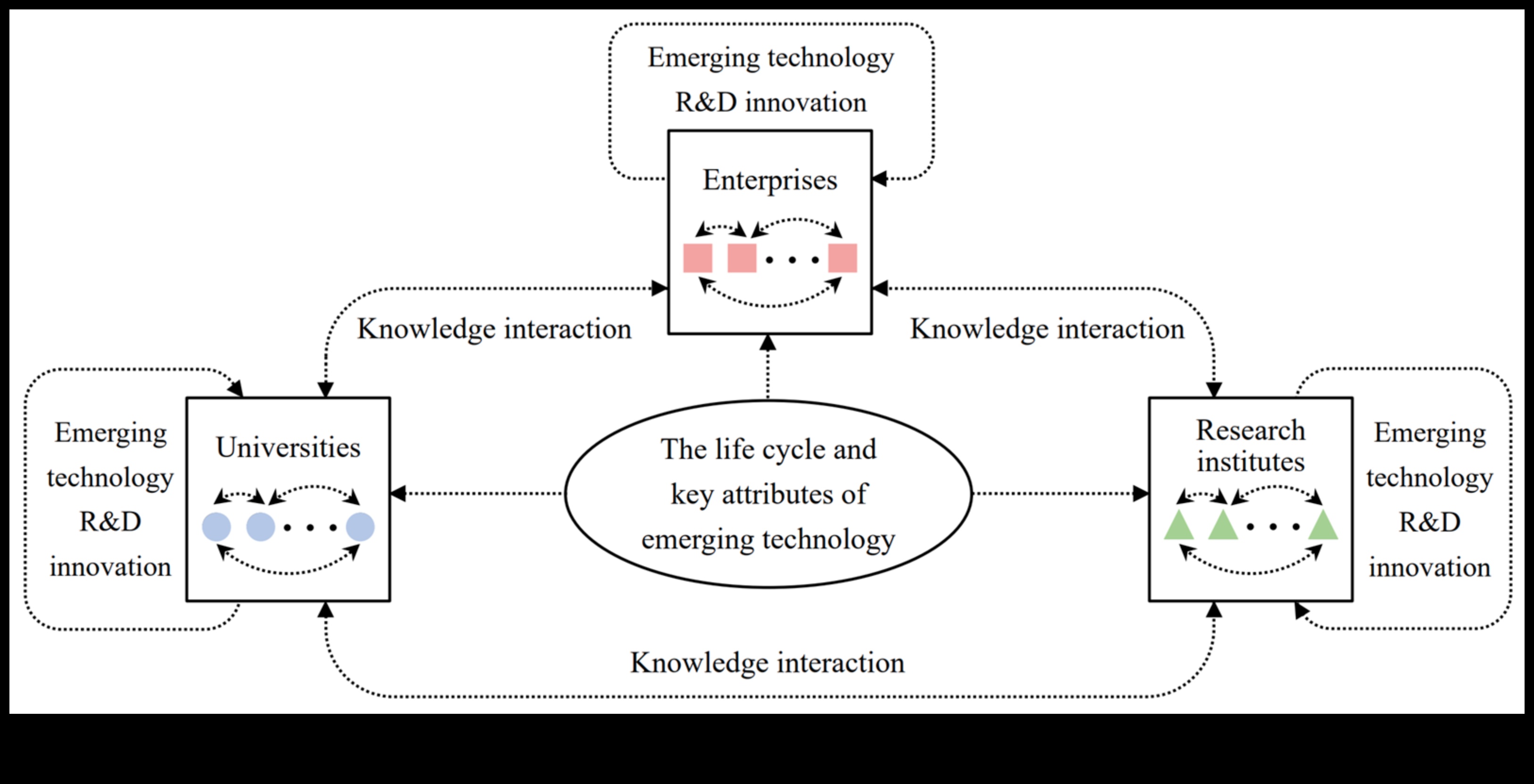 Inovācijas pikseļos: jauno tehnoloģiju attīstība