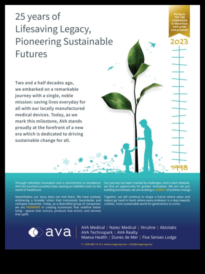 Inovācijas pionieri: nākotnes veidošana ar ilgtspējīgu izcilību