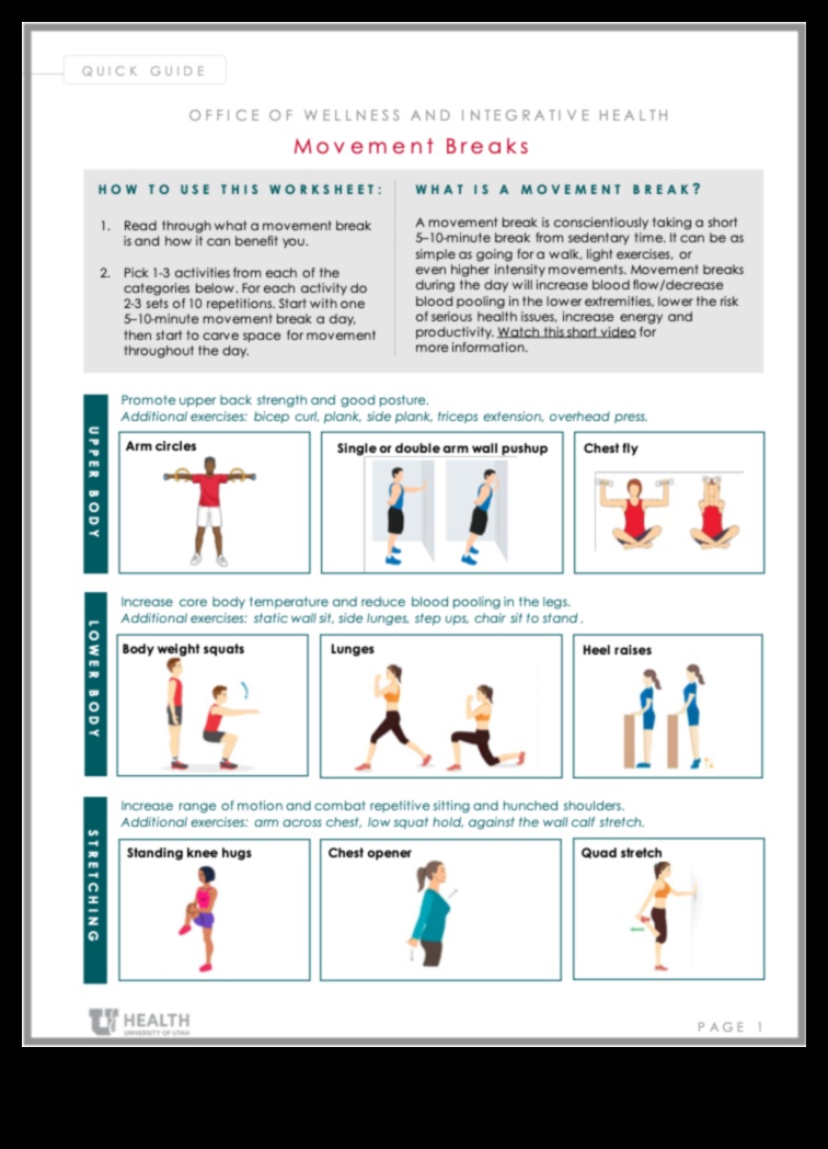 Integrēta labsajūta Kā vingrinājumi var palīdzēt jums justies vislabāk 1 Integrēta labsajūta: prāta un ķermeņa barošana ar vingrinājumiem
