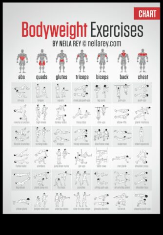 Ķermeņa svara svētlaime Atbrīvojiet dabisko vingrinājumu spēku, ceļu šo vienkāršo rokasgrāmatu