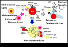 Nevainojama pikseļu precizitāte, vienkāršas metodes, kā nanotehnoloģijas piegādā precizitāti