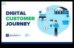 No idejas līdz klikšķim IT profesionāļa piedzīvojums digitālajā izpētē