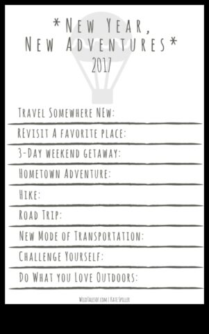 Piedzīvojiet dienaskārtību Ceļvedis sava drosmīgā reizi gadā plānošanai