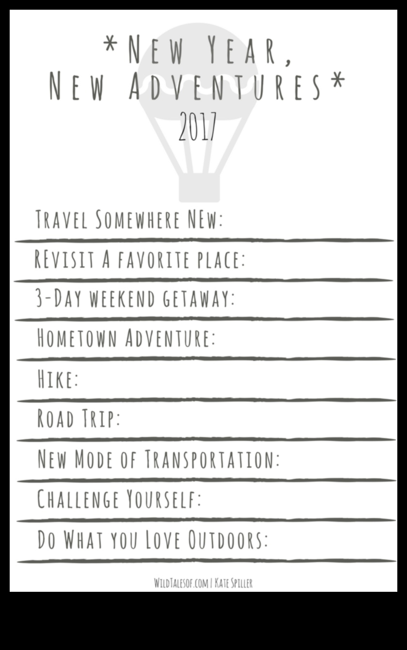 Piedzīvojiet dienaskārtību: ieplānojiet savu drosmīgo darbību gadu
