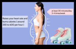 Skrituļslidošanas ritmi Apmierināts un lielisks veids,  atbrīvoties no liekajiem kilogramiem un tonusu