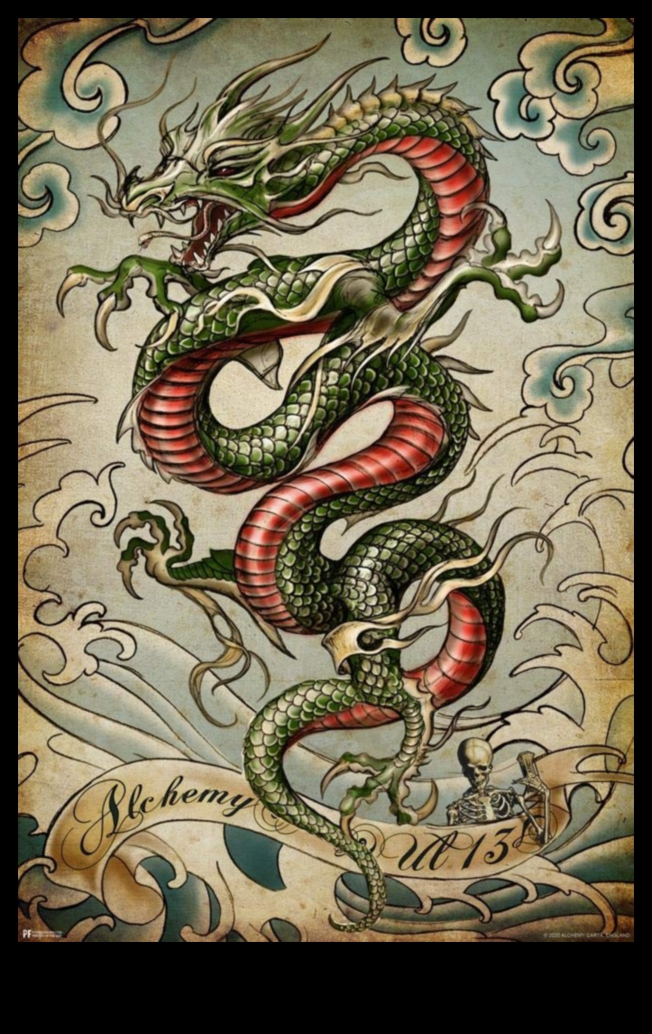 Tintes alķīmija Japāņu tetovēšanas māksla 1 Tintes alķīmija: stila paaugstināšana, izmantojot japāņu tetovējumu meistarību